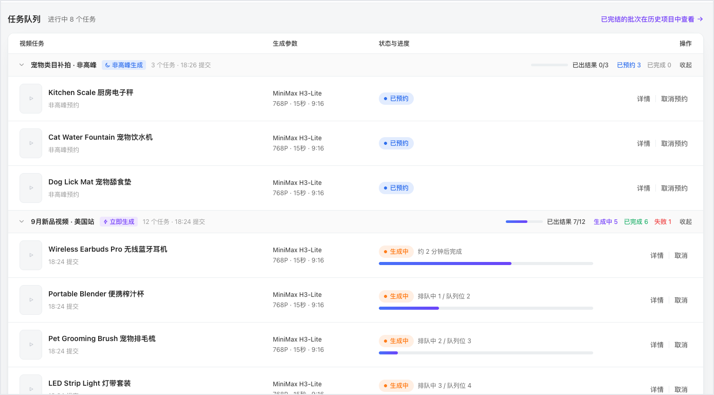 这是任务队列页面的截图,页面分为“宠物类目补给-双十一”“9月新品视频-美国站”两大任务组,每组标注了对应分组的任务数量与提交时间等信息。任务列表展示了每个任务的商品名称、生成参数,任务状态包含“已预约”“生成中”,生成中的任务还标注了进度情况,每组任务右侧设置了“详情”“取消”操作按钮,不同分组的任务按批次划分,清晰呈现各任务的生成进度与操作入口。