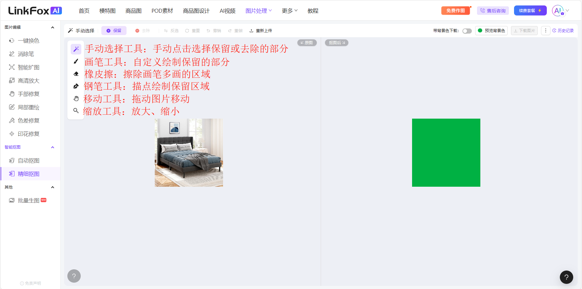 这张图片展示了LinkFoxAI精细抠图功能的操作界面，左侧标注了多种抠图工具，包括手动选择、画笔、橡皮擦、钢笔、移动、缩放等工具的功能说明，界面还显示了一张待抠取的床的原图预览和用于查看抠图效果的绿色背景预览区域，这与文档中精细抠图的步骤及工具介绍内容相匹配，呈现了使用精细抠图功能时的操作界面状态。