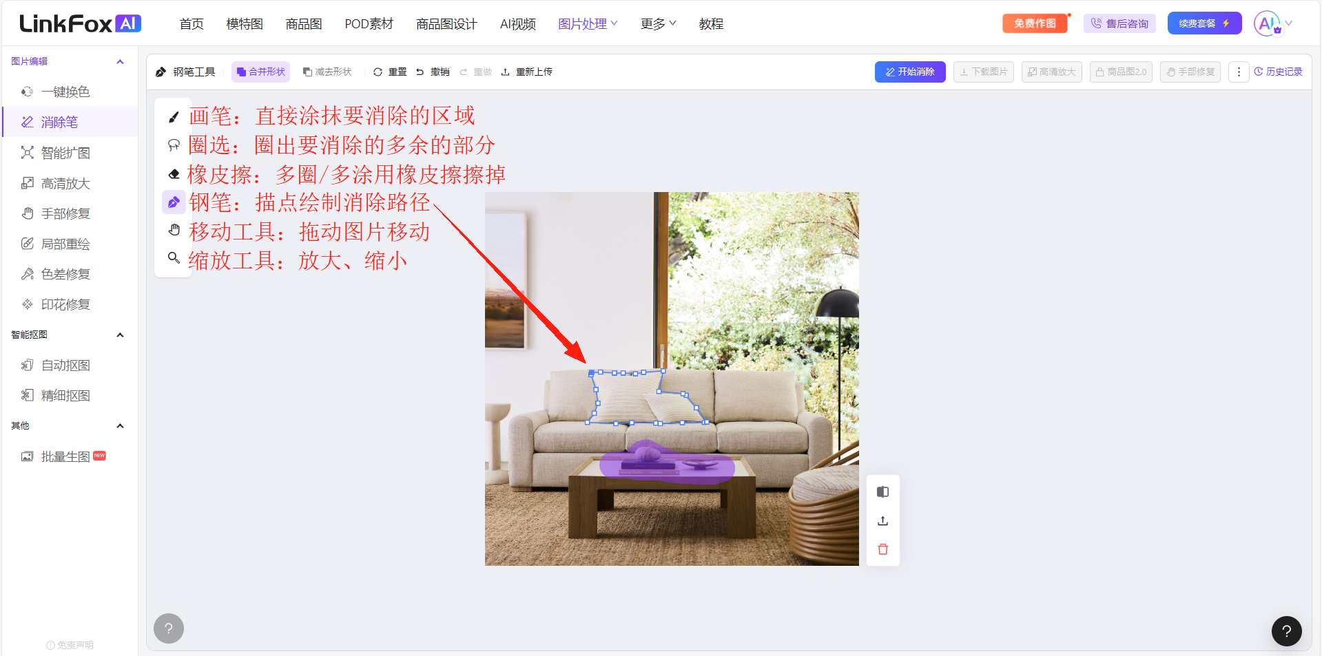 这张图为LinkFoxAI局部消除功能的操作界面截图，该功能的其他抠图工具区域被红色箭头指向沙发背景墙的装饰画，用于演示工具的使用场景。图中左侧列出了多种辅助工具，包括可直接涂抹消除区域的画笔、能圈选多余部分的圈选、可多圈多涂擦除的橡皮擦，以及用于绘制消除路径的钢笔等；中间的沙发图片上用蓝色标记出待消除的区域，搭配红色箭头直观展示了工具的使用操作，界面右侧还显示有对应操作的页码标识，可帮助用户了解工具的实际应用方式。