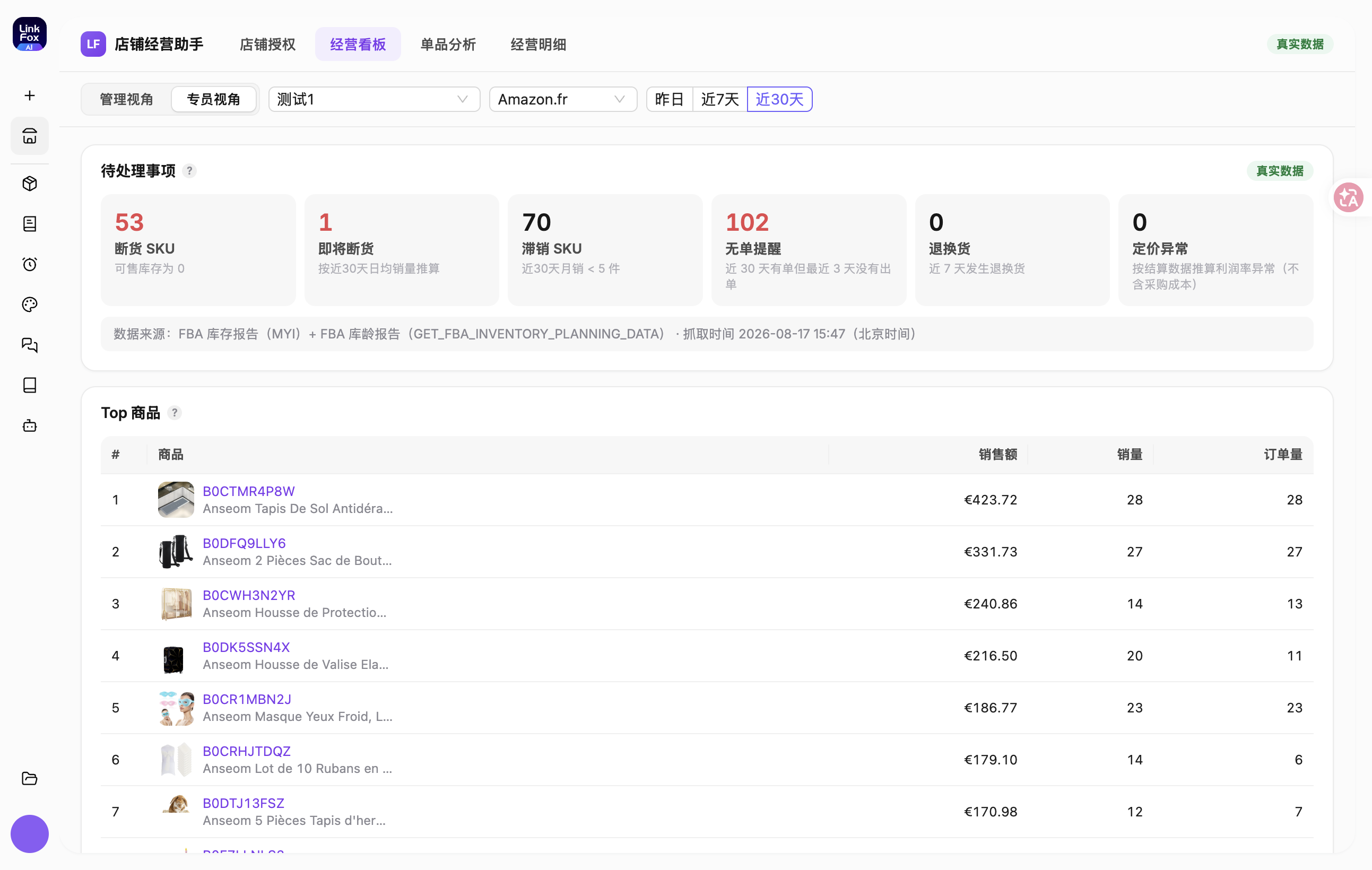 经营看板专员视角：待处理事项与 Top 商品