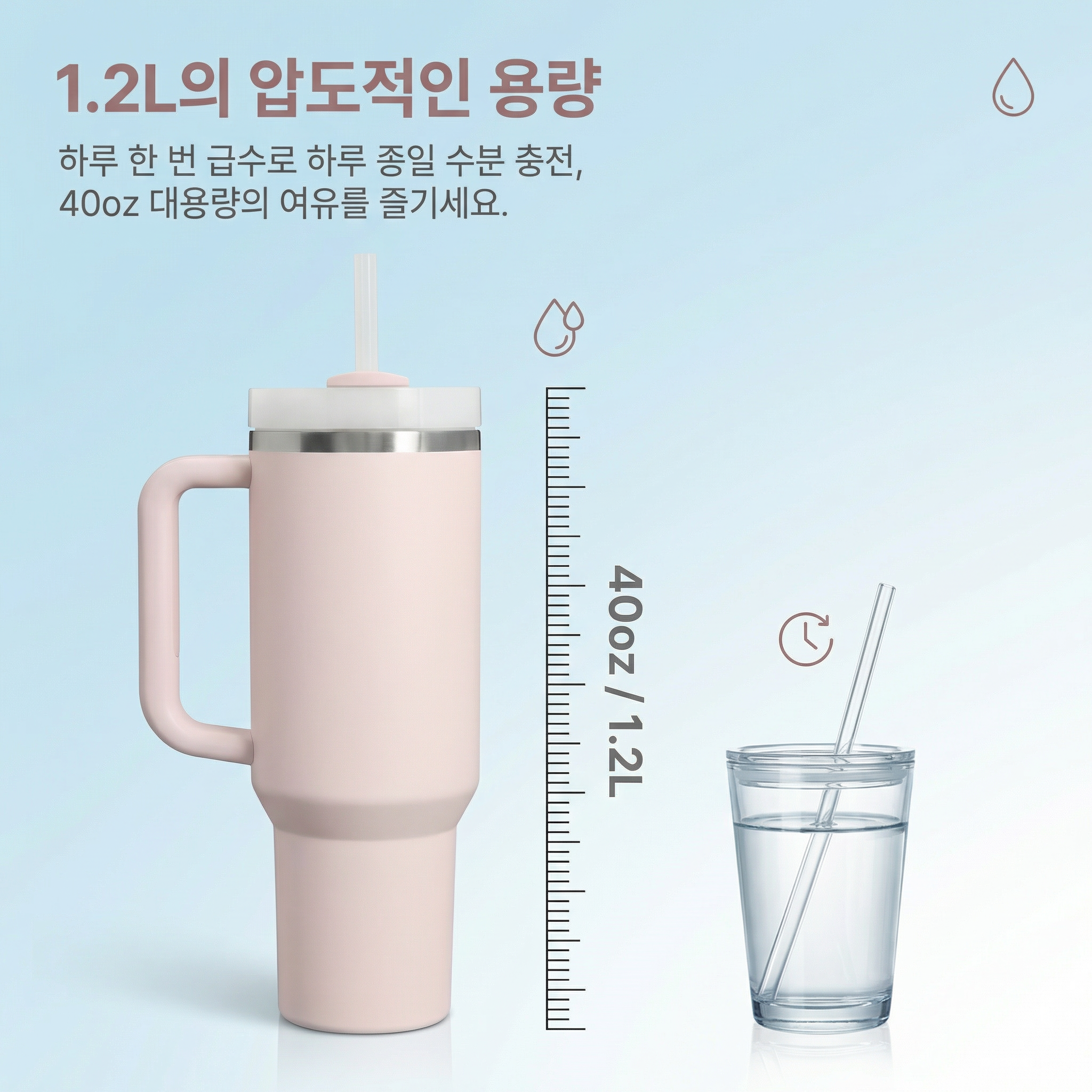 图片展示的是1.2L