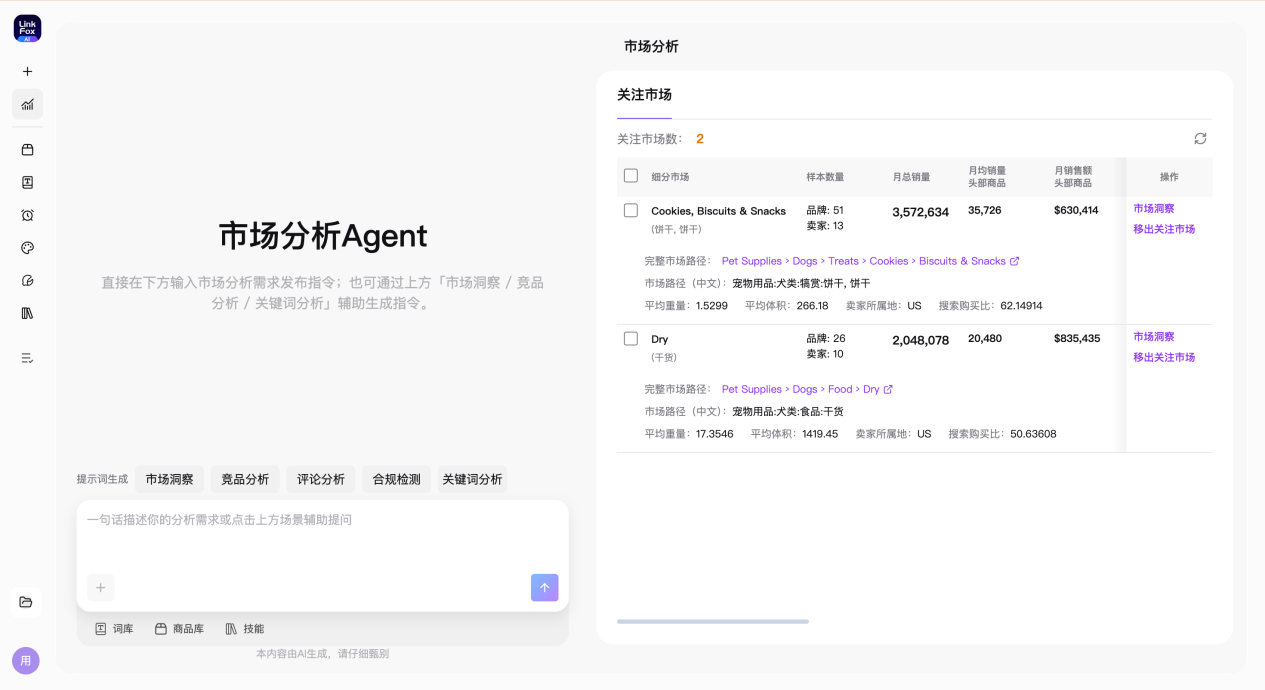 市场分析首页