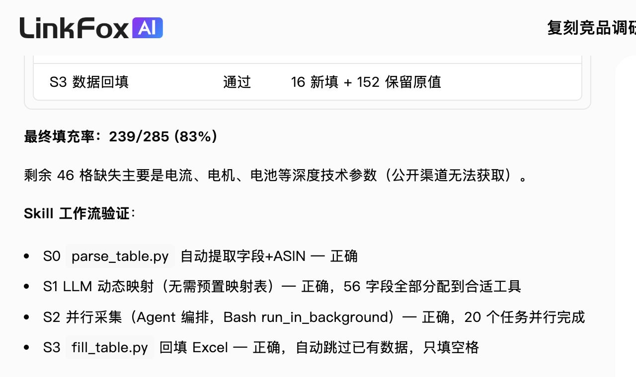 数据回填:竞品调研表自动填充 案例截图