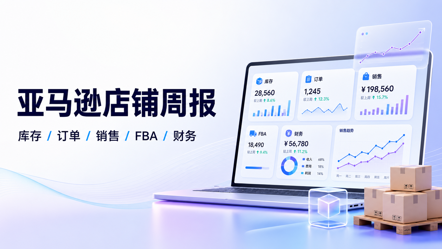 亚马逊运营周报:用店铺报表 Skill 找出滞销与补货风险 案例截图
