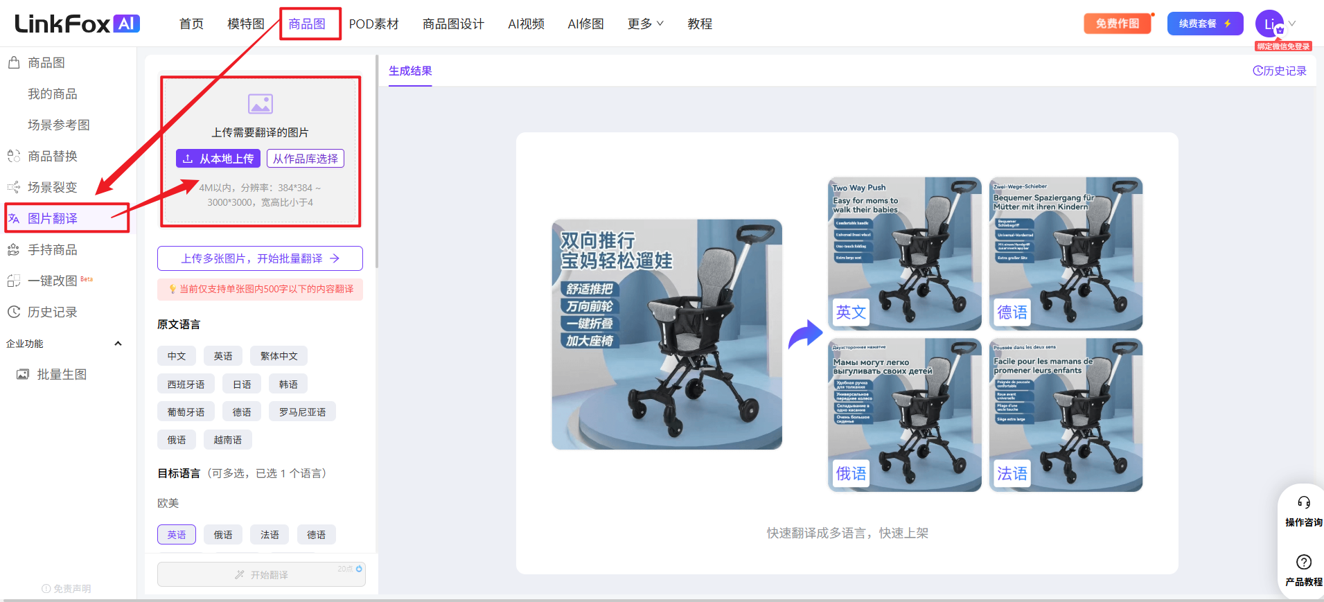 图片展示了LinkFox AI平台的商品图翻译页面。左侧有商品图、场景参考图等分类，当前选中“商品图”。中间区域有“上传需要翻译的图片”按钮，下方有“从本地上传”和“从作品库选择”选项。右侧是生成结果展示区，有“双向推移宝妈轻松遛娃”等中文文字，以及对应英文、德语、法语的翻译内容。该图片与文档中介绍图片翻译使用步骤的内容相关，直观呈现了上传图片及查看翻译结果的操作界面。
