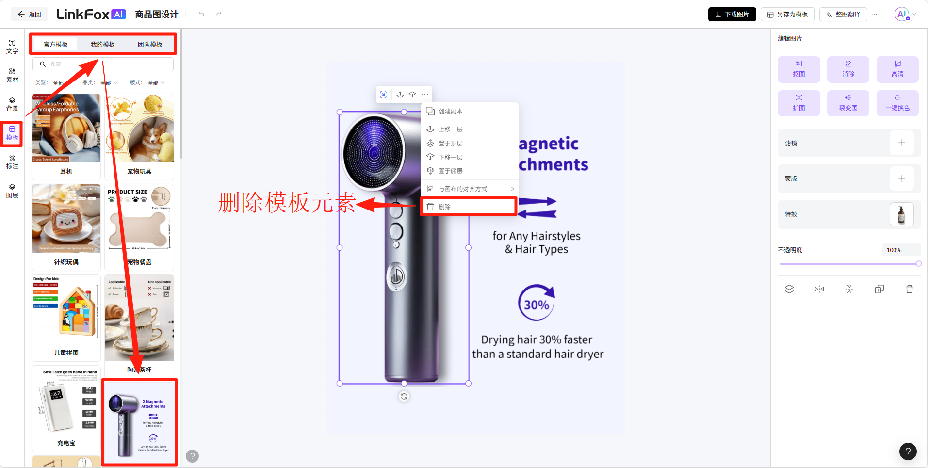 图片展示了LinkFox商品图设计界面。左侧有“商品图设计”“商品详情页”“商品详情页”等选项，下方有多个商品图示例。右侧是商品图编辑区域，显示一个吹风机的图片，其被红色框线突出显示。右上角有“删除模板元素”按钮，下方有“删除”“复制”“复制并修改”选项。图片与上下文关系紧密，直观呈现了商品图设计中删除模板元素的操作位置及界面情况。