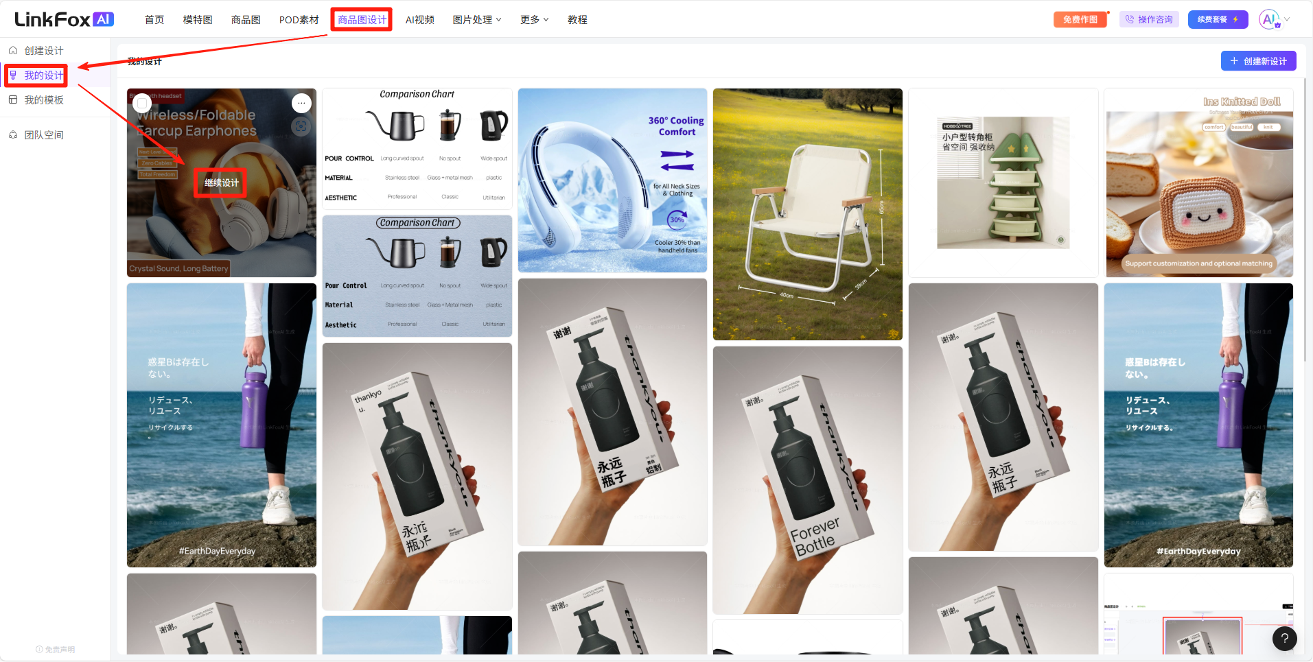 图片展示的是LinkFox AI平台的商品图设计页面。页面上方有导航栏，其中“商品图”选项被红色框突出显示。页面中部呈现多个商品图设计示例，包括不同场景下的产品展示，如户外用品、厨房用具等。