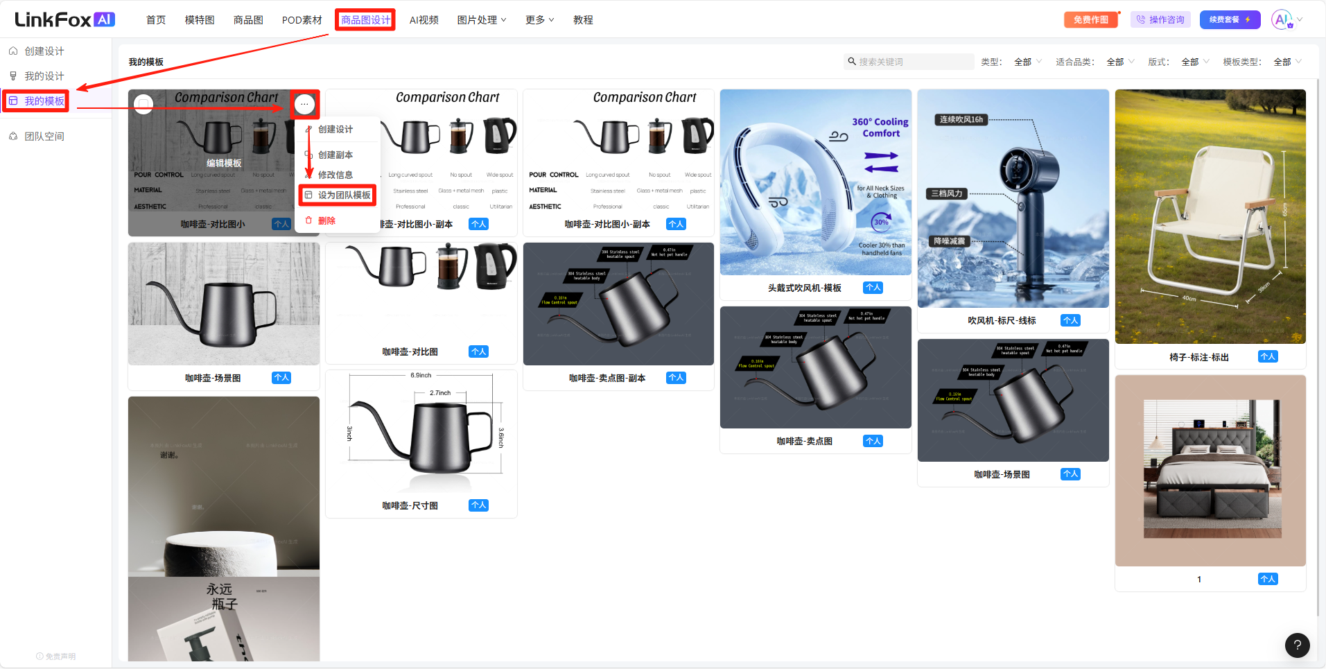 图片展示的是LinkFox AI平台的商品图设计页面。页面上方有导航栏，其中“商品图”选项被红色框突出显示。页面中部是商品图设计模板展示区，有“Comparison Chart”等不同风格的模板，每张模板下方有“编辑”按钮。页面左上角有“我的设计”选项，也被红色框突出，表明可在此处进行相关操作。该图片与文档中 addCriterion