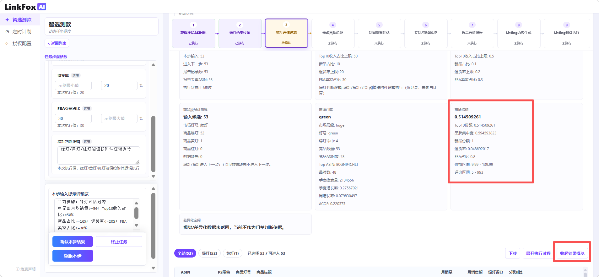 P3 结果概览